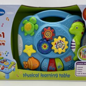 2 n1 learning Table